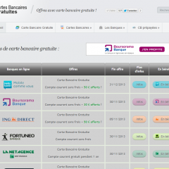 Cartes Bancaires Gratuites .fr