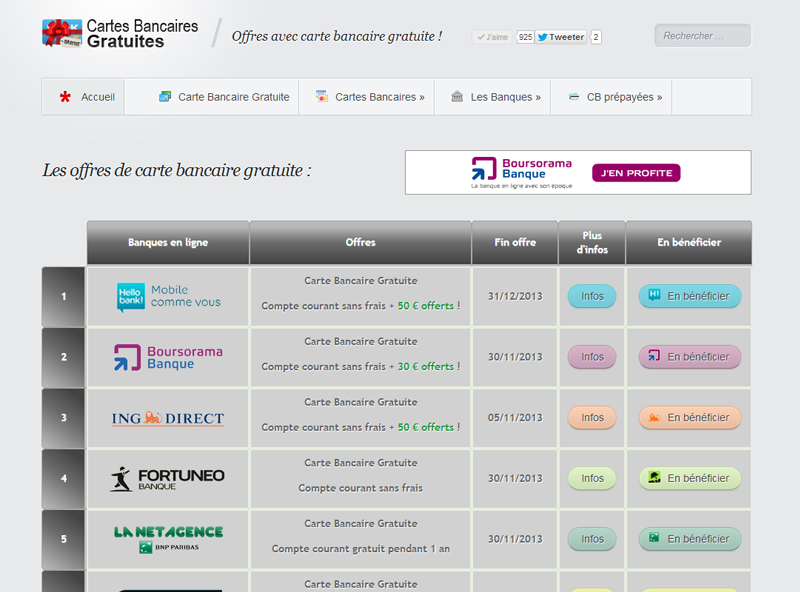 Cartes Bancaires Gratuites .fr