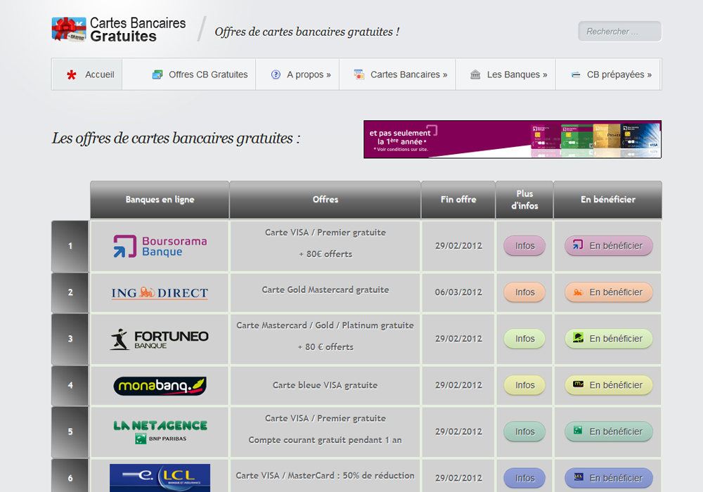 www.cartes-bancaires-gratuites.fr